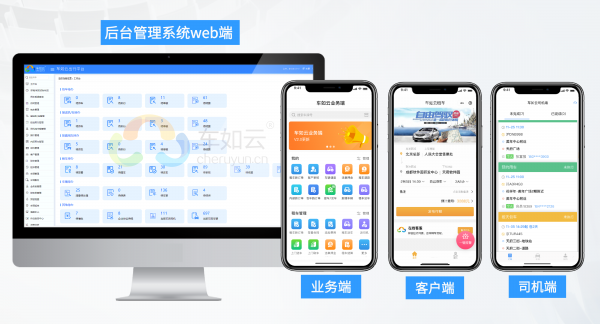 市場卷？汽車租賃公司如何提高自身競爭力？