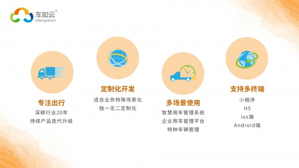 四川商業(yè)投資集團(tuán)——四川先橙科技有限公司